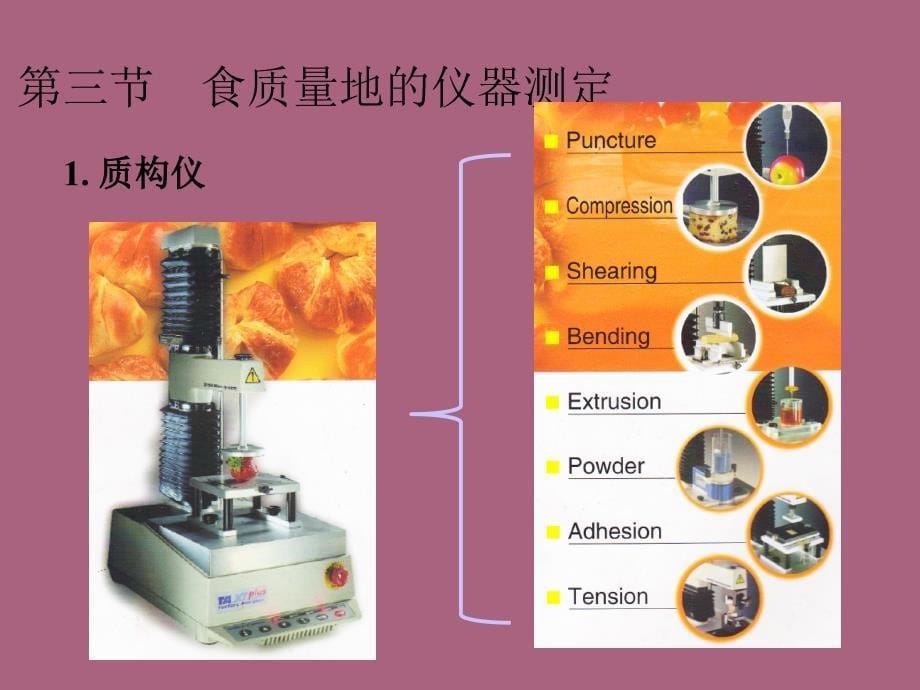 食品质地仪器测定ppt课件_第5页