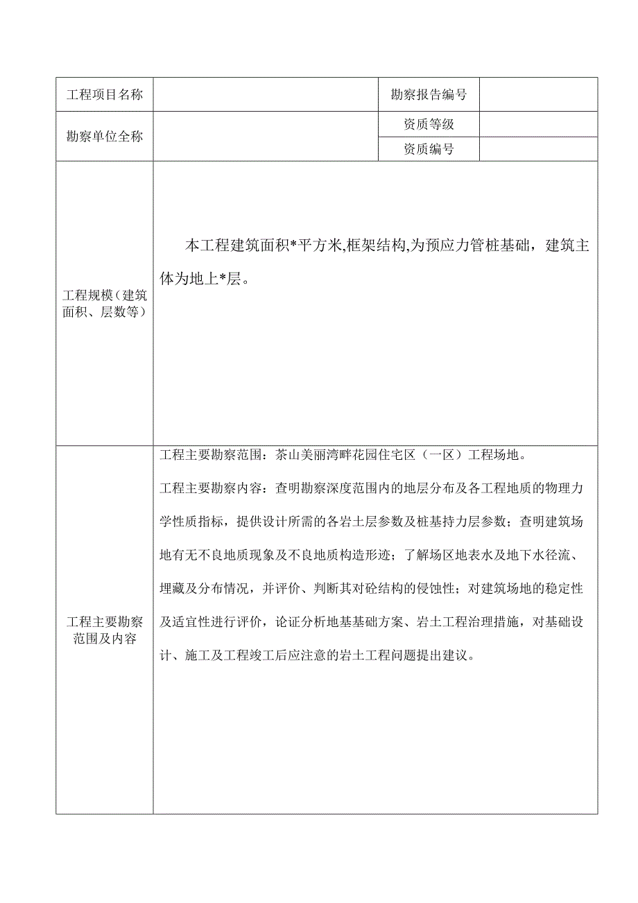 房屋建筑工程勘察文件质量检查报告_第3页