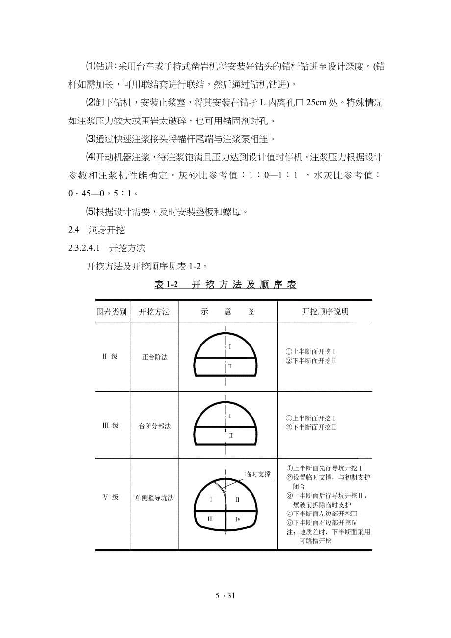 隧道工程施工组织设计方案与施工方法规范方案_第5页