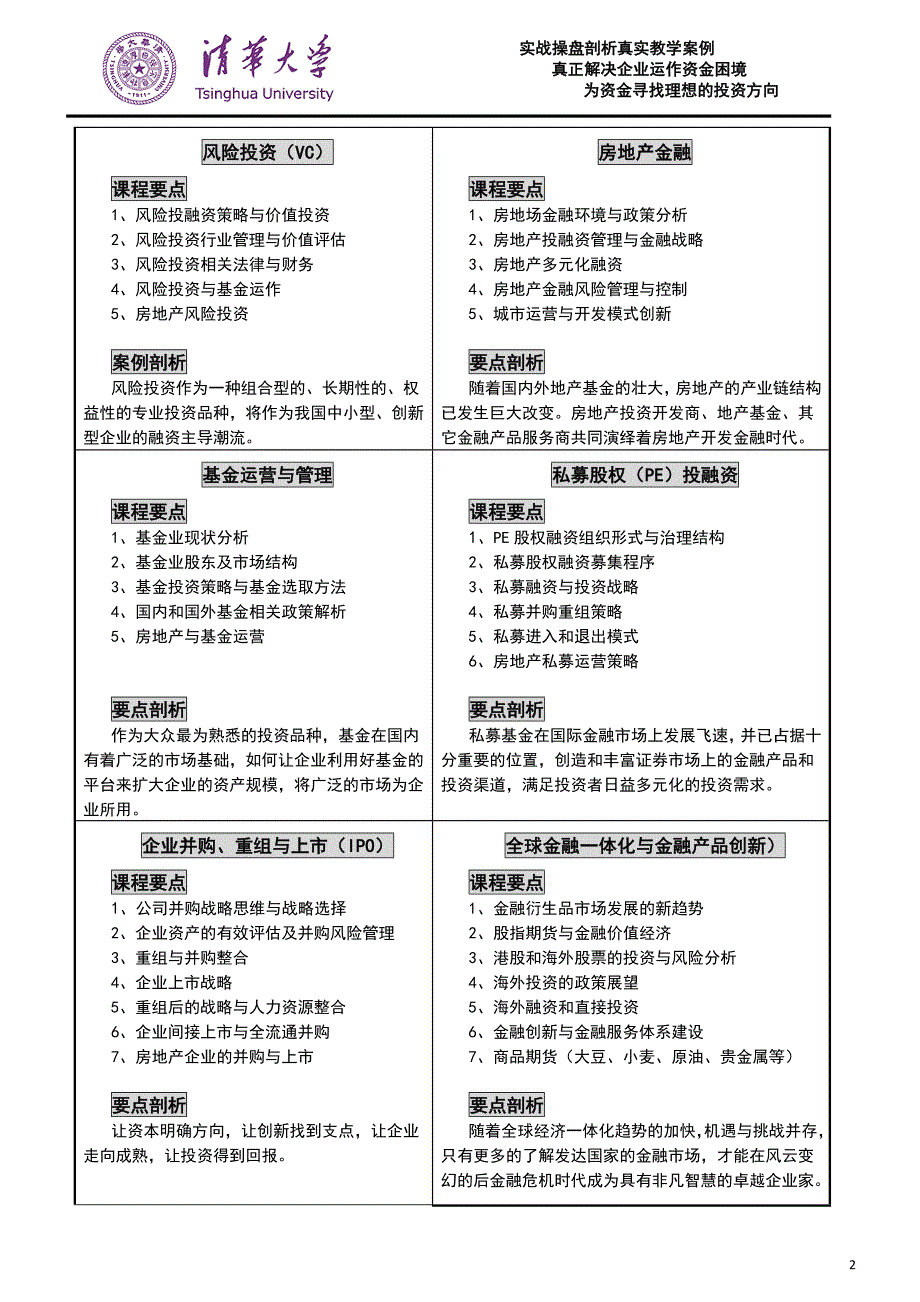 (简体)清华大学国际应用金融高级班.doc_第2页