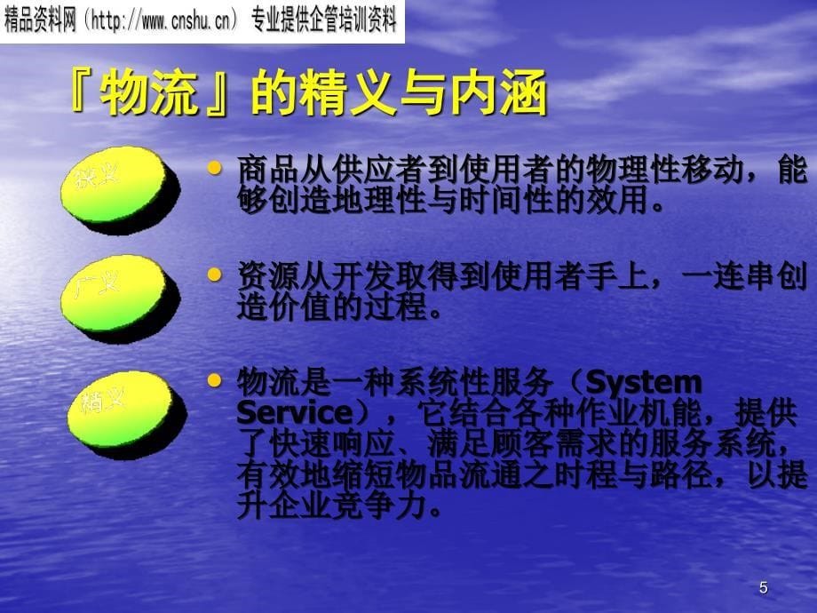 物流与物流信息系统2_第5页