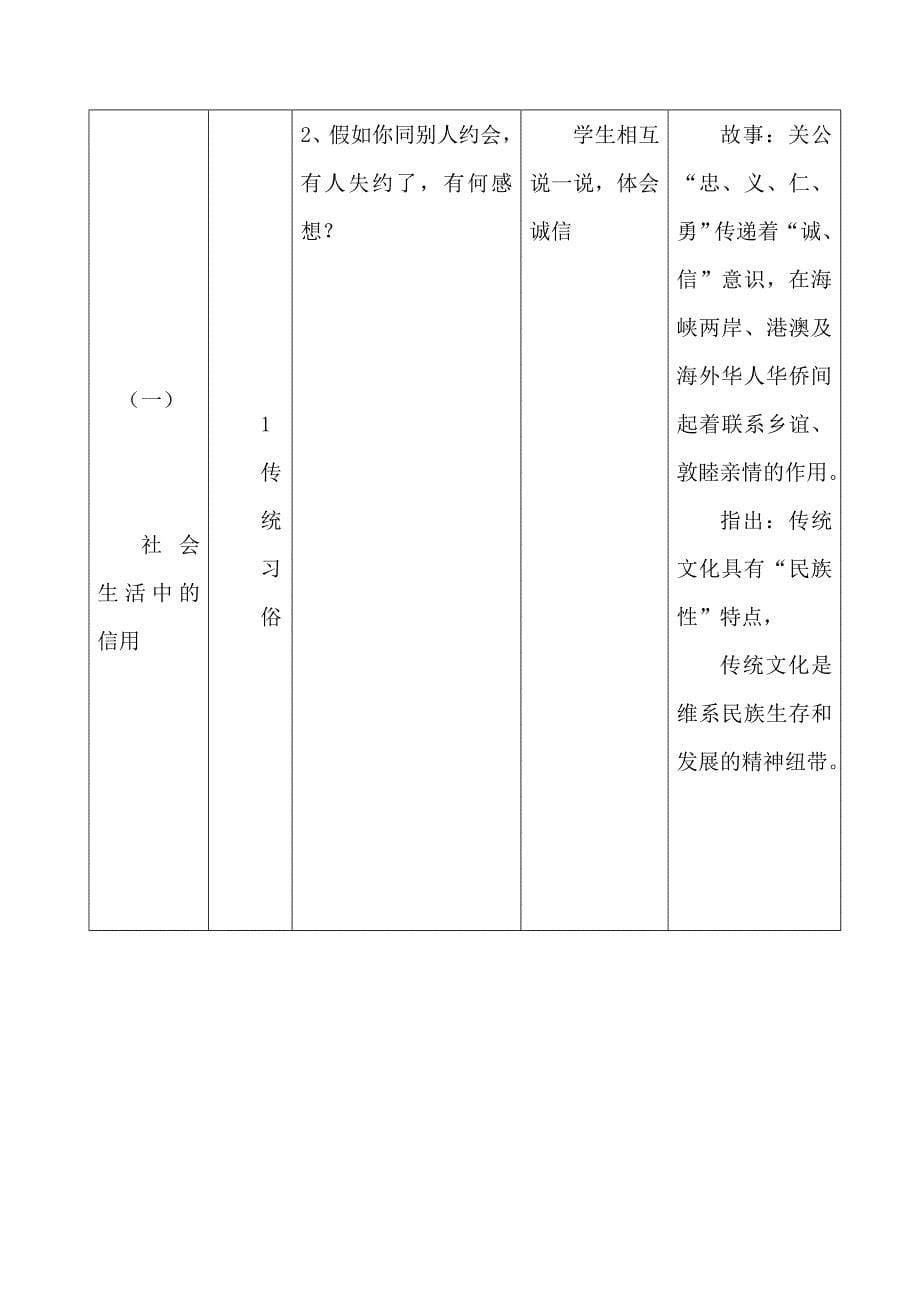 《传统文化的继承》教学案例1_第5页