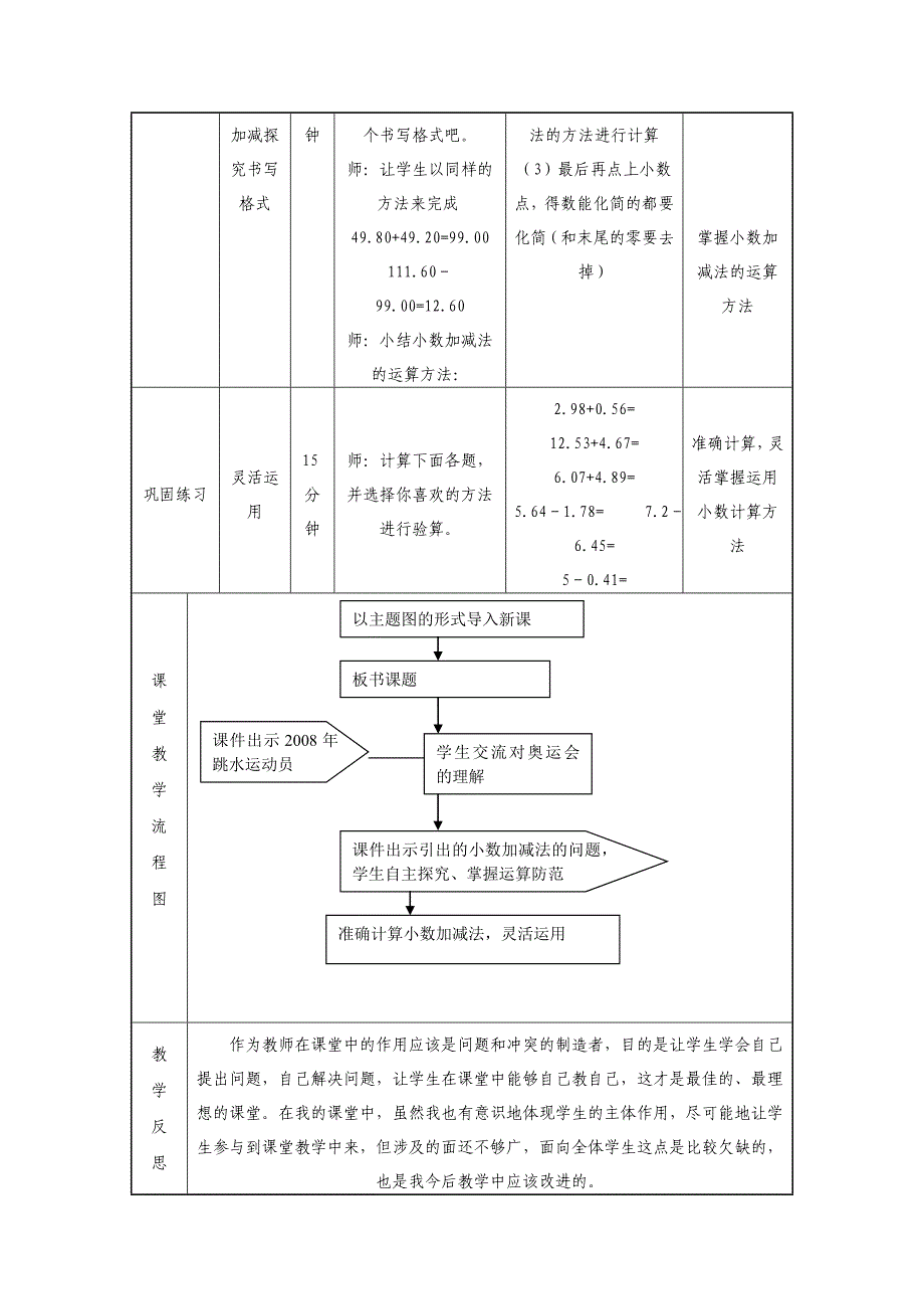 小学数学教案模板_第3页