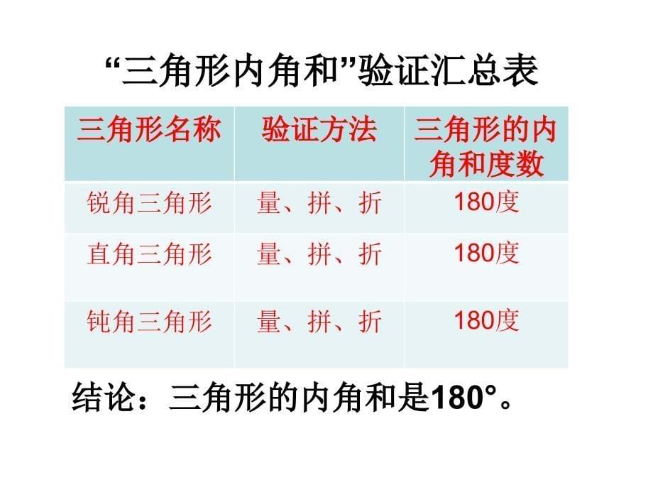 四年级数学下册课件三角形的内角和共14张PPT人教版_第5页