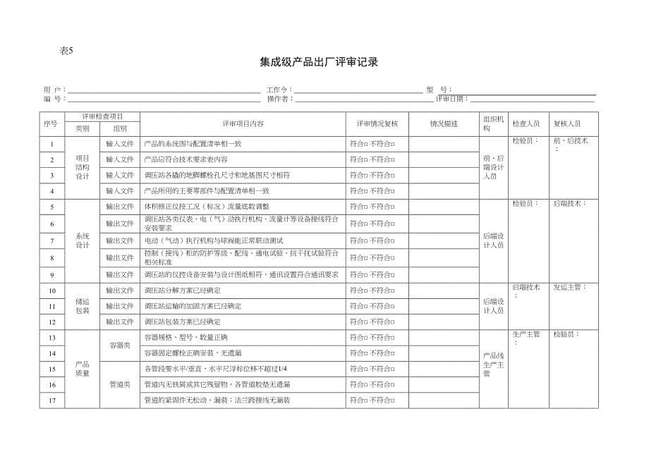 作业指导书(出厂评审)-(2)(DOC 8页)_第5页