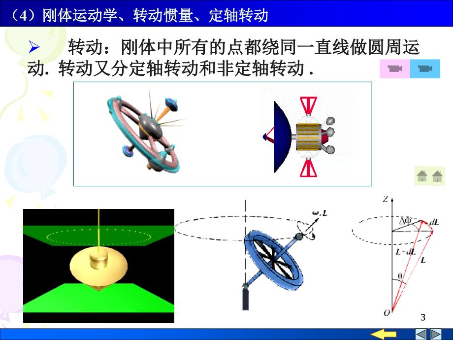 刚体运动学、转动惯量、定轴转动推荐课件_第3页