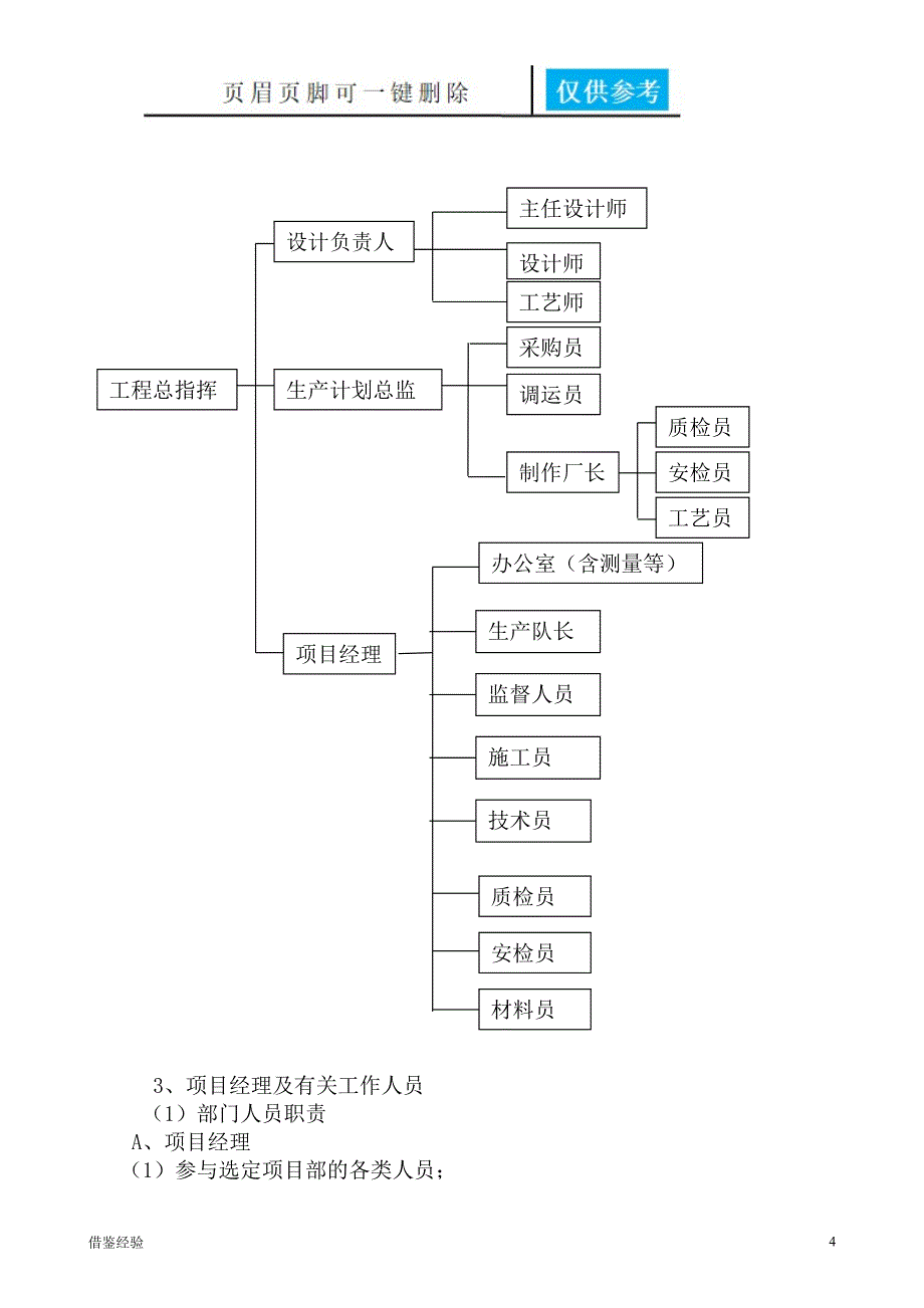 塑钢及铝合金门窗金属百叶工程施工方案稻谷书店_第4页