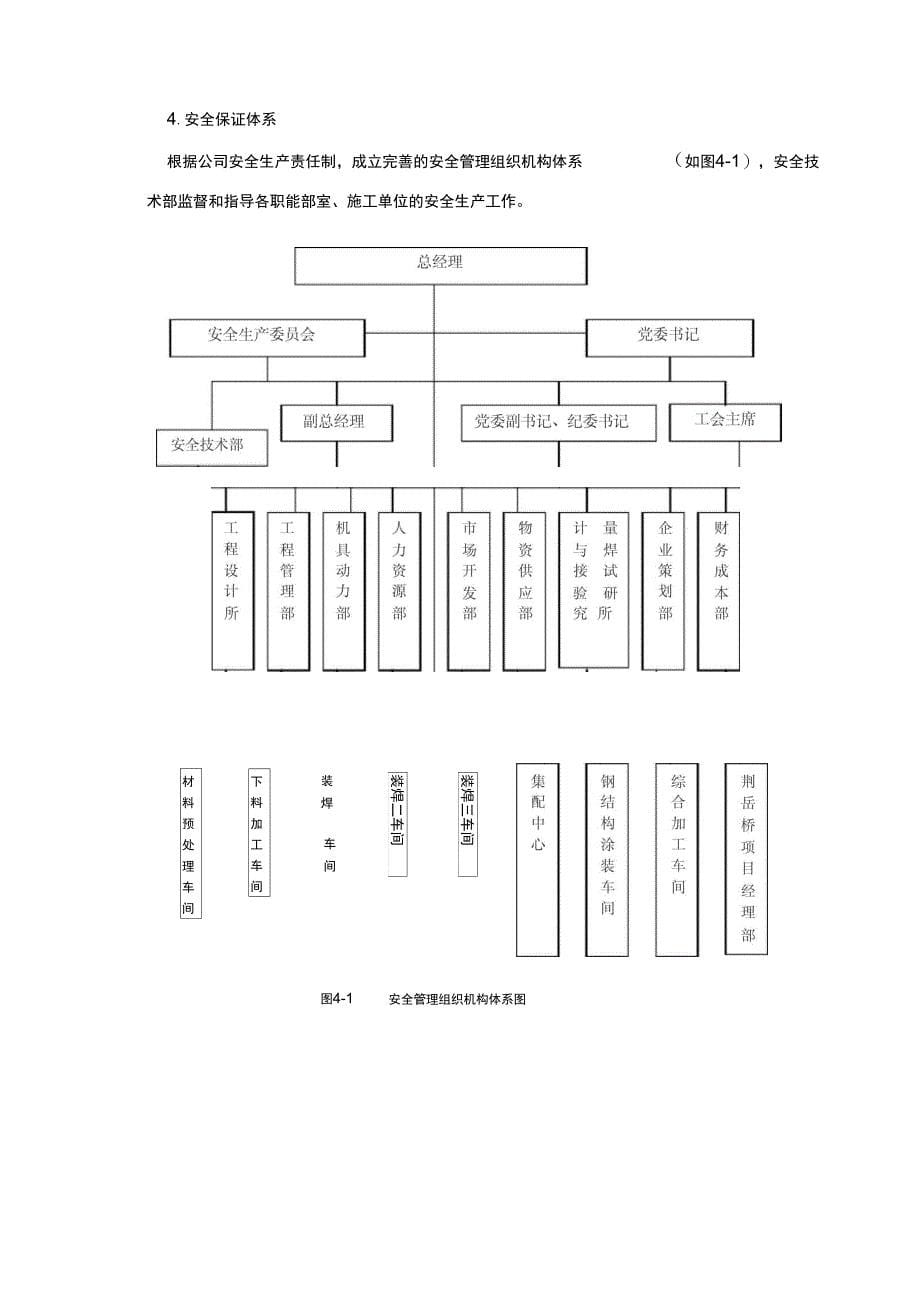 明州大桥安全专项施工方案知识讲解_第5页