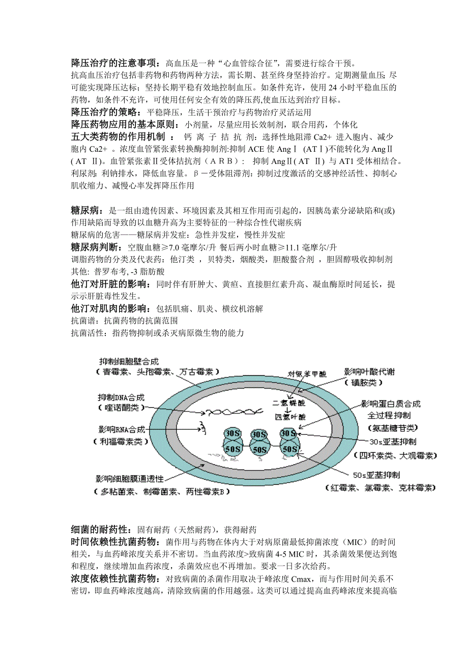 药物基本概念_第3页