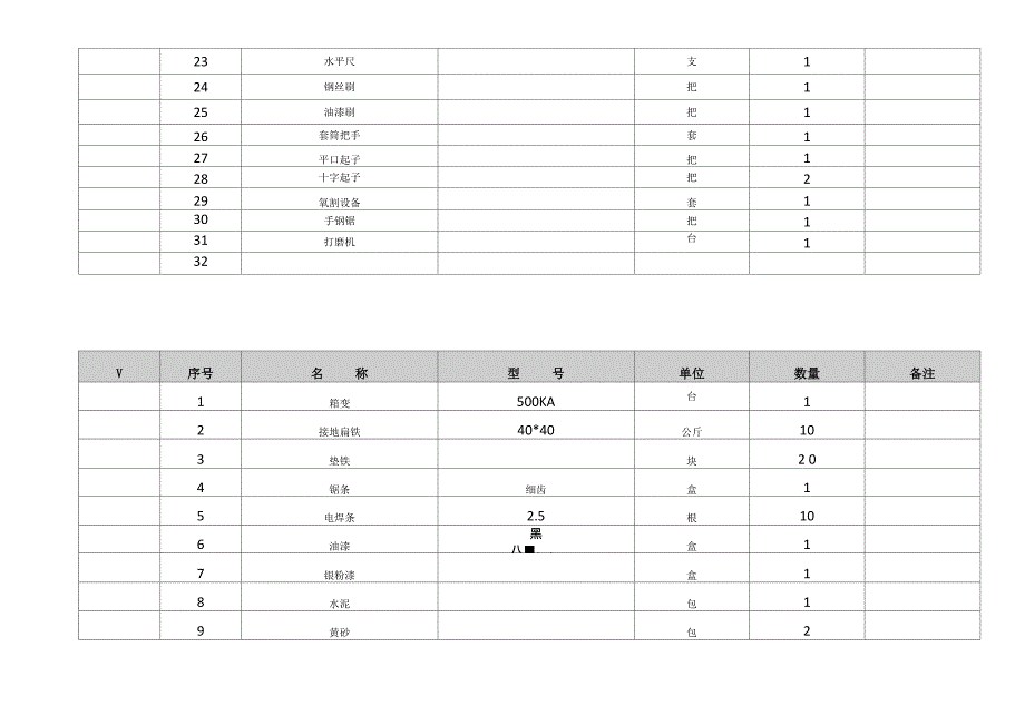 箱变安装流程_第4页