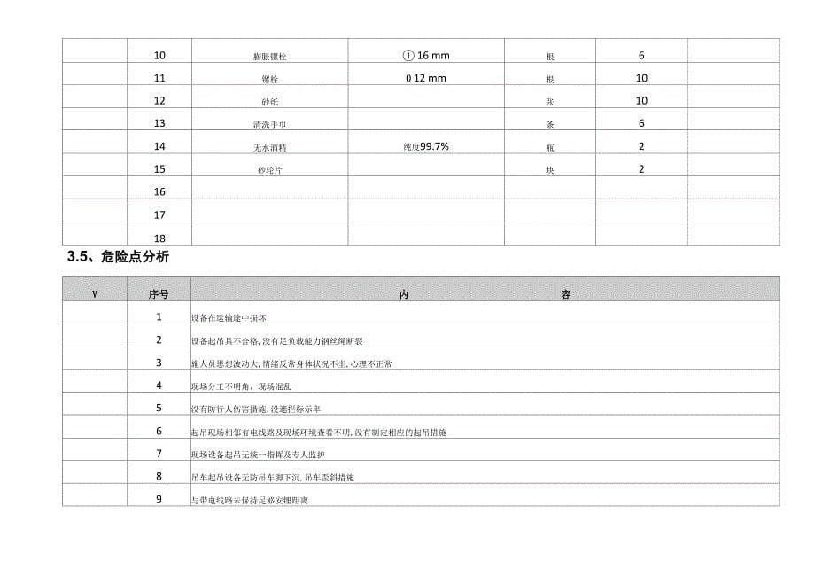 箱变安装流程_第5页