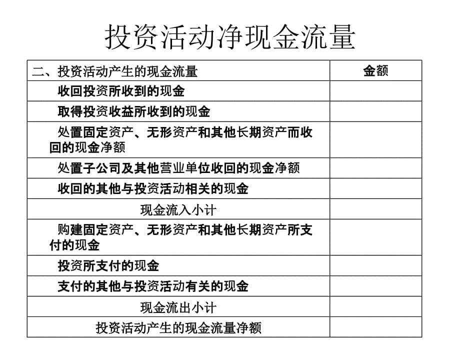 现金流量表分析ppt课件_第5页