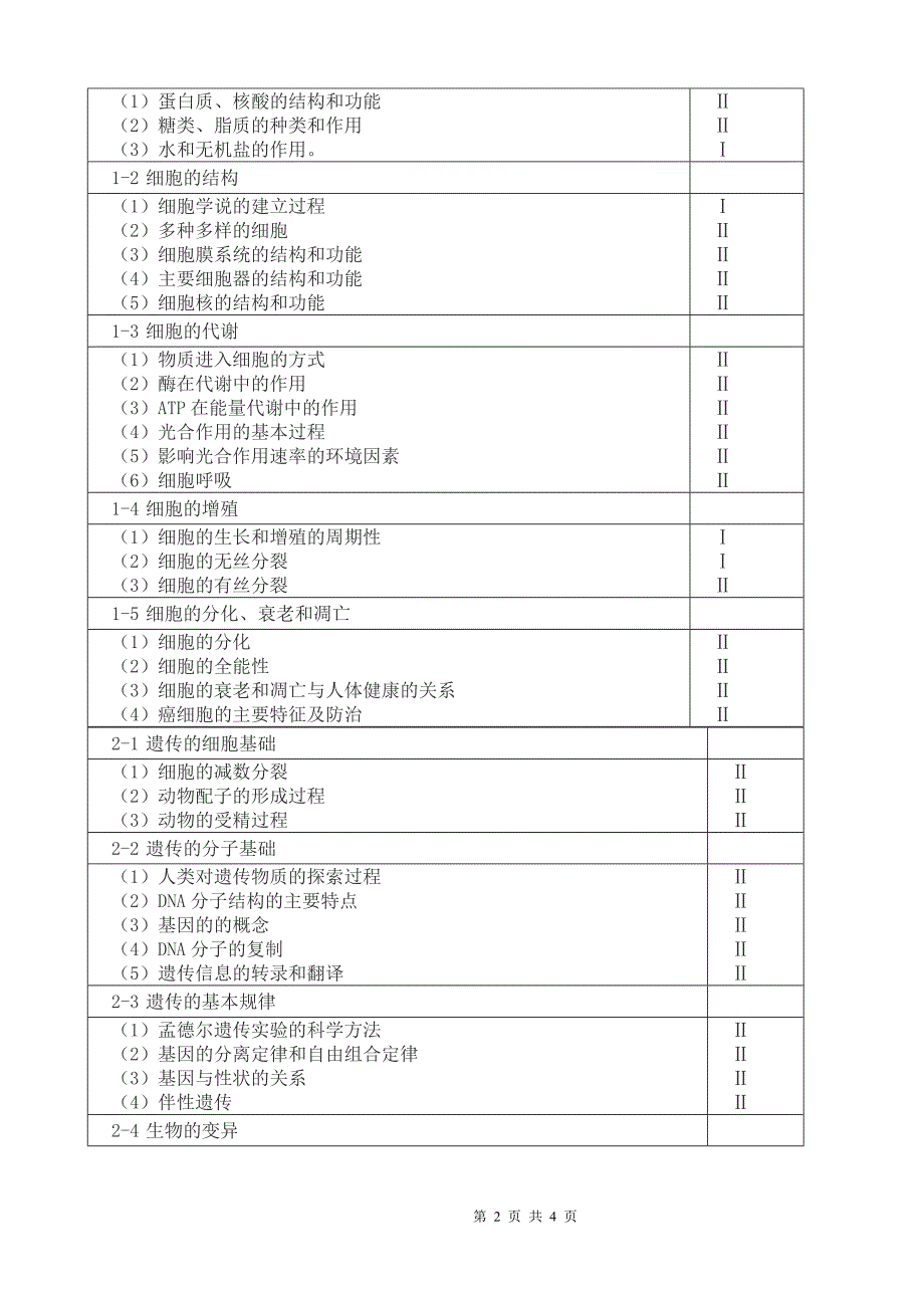 2014年四川省普通高考考试说明生物_第2页