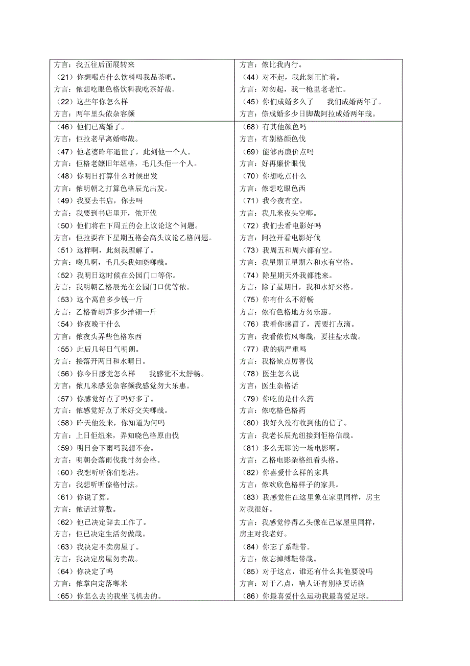 详细宁波话学习.docx_第3页