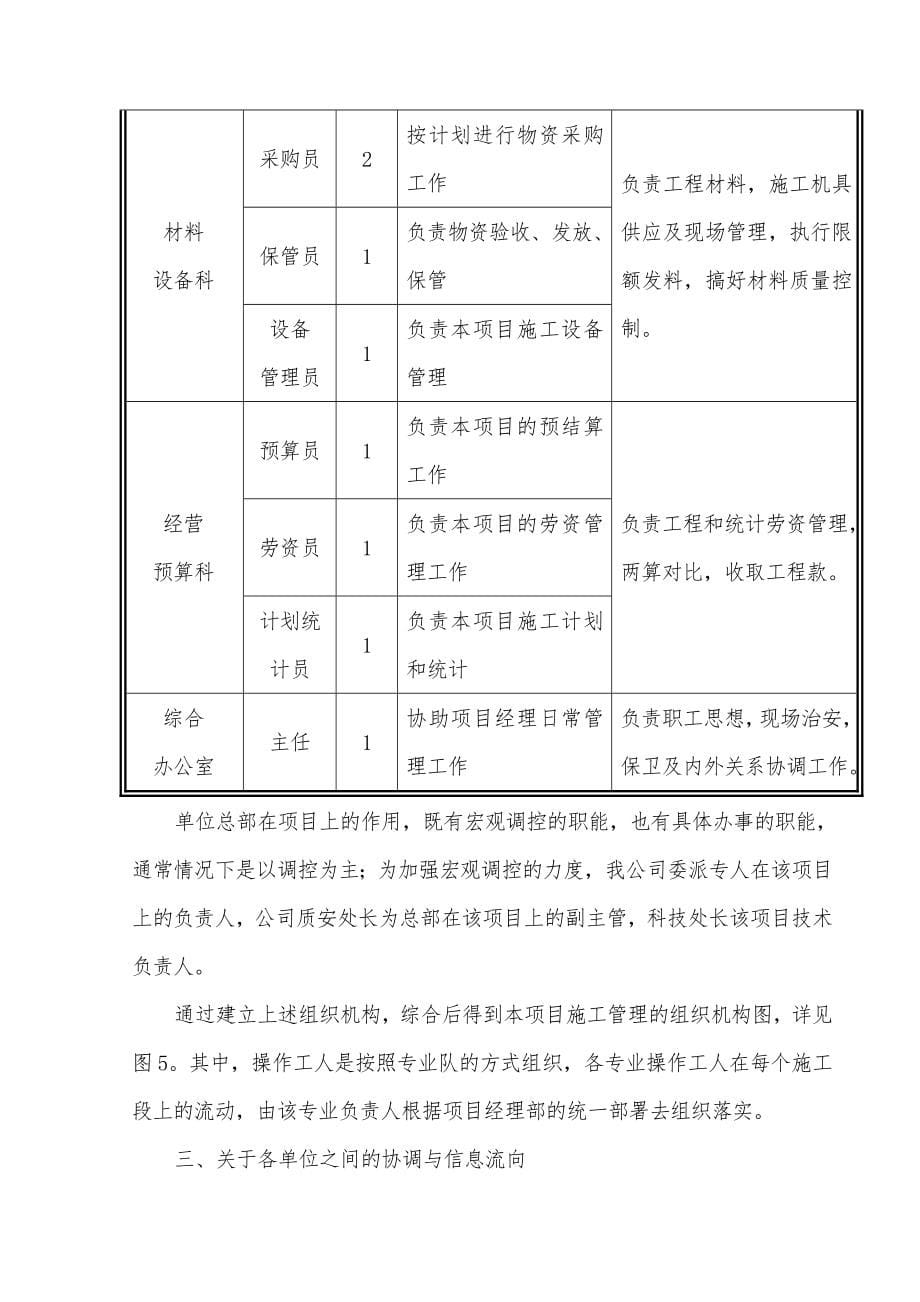 丁家营镇二道河村省级移民示范点建设工程1112_第5页