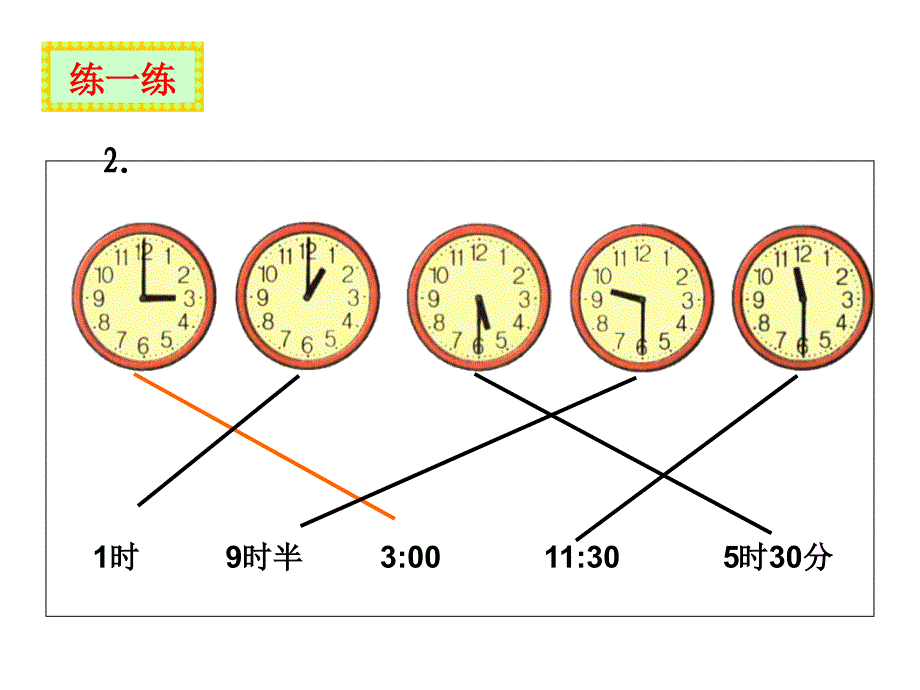 认识钟表练习课_第3页