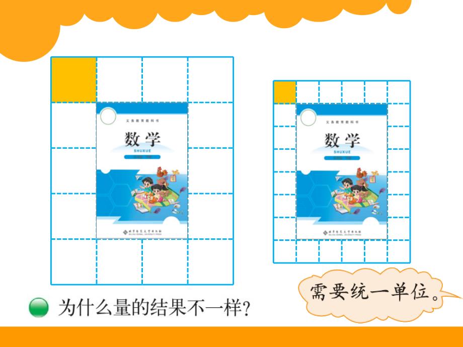 春新北师大版三年级下册数学：第5单元《面积单位》课件_第3页