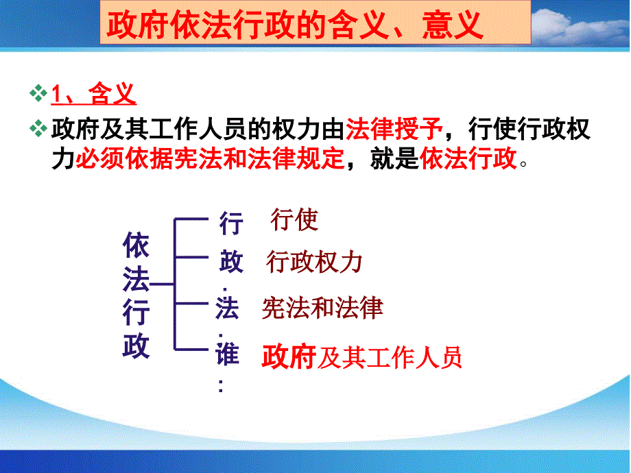 【中学】高三第一轮复习政治生活 我国政府受人民的监督_第3页