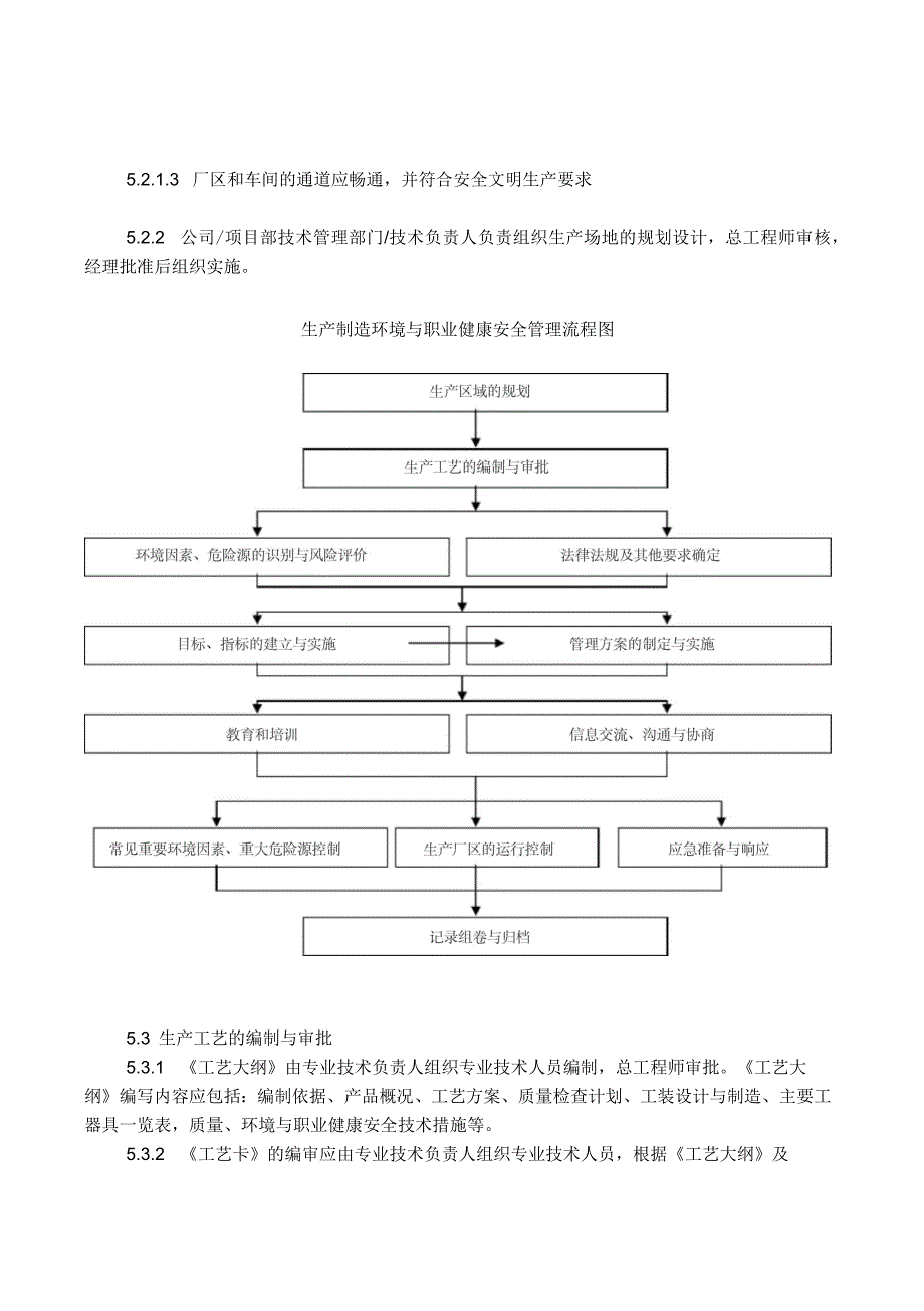 生产制造环境和职业健康安全管理程序_第2页