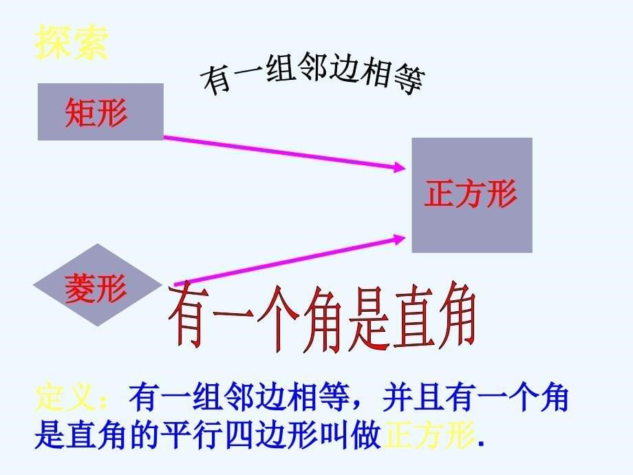 13正方形的性质与判定（2）_第5页