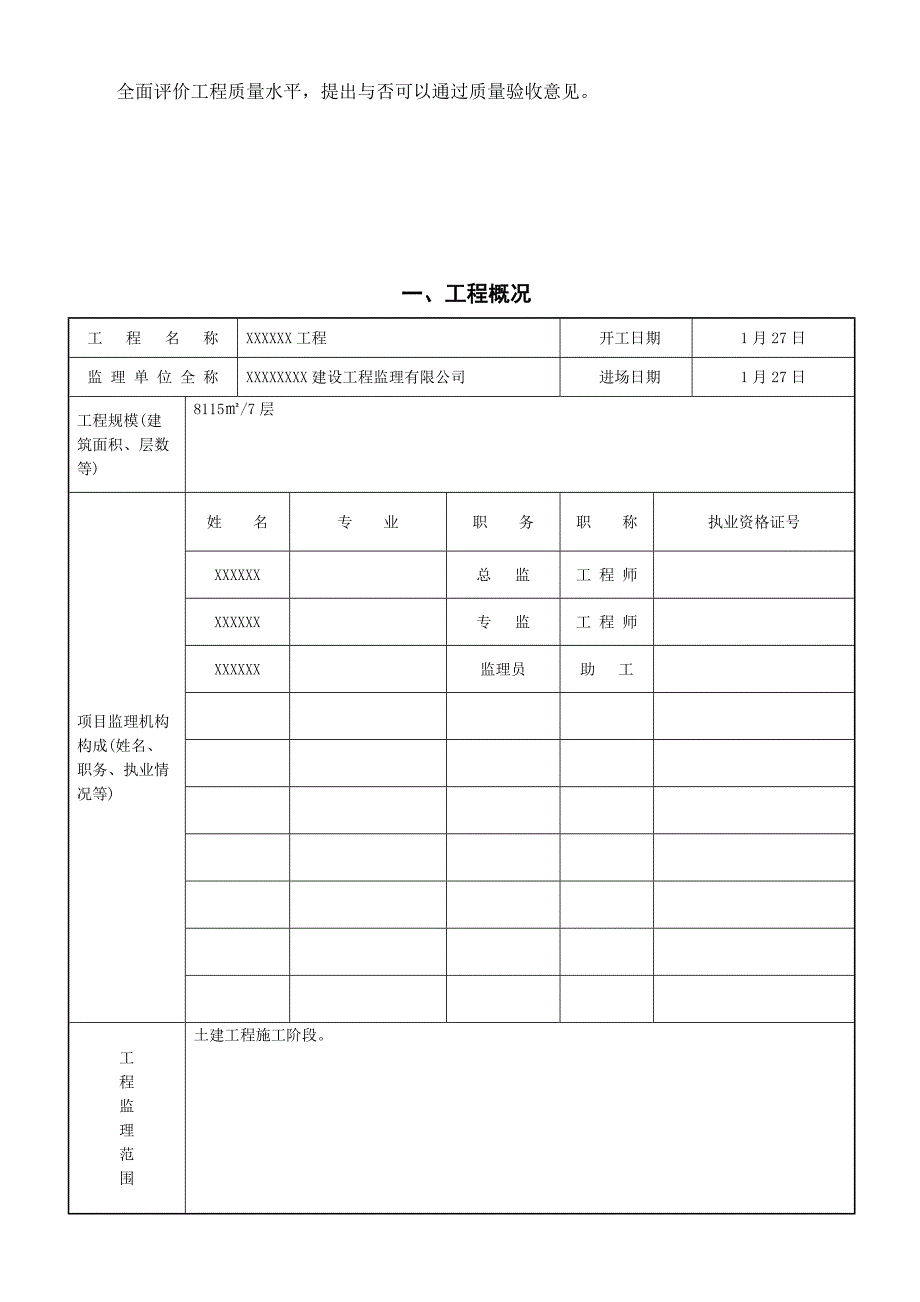 工程质量评估报告统表格式样本.doc_第3页