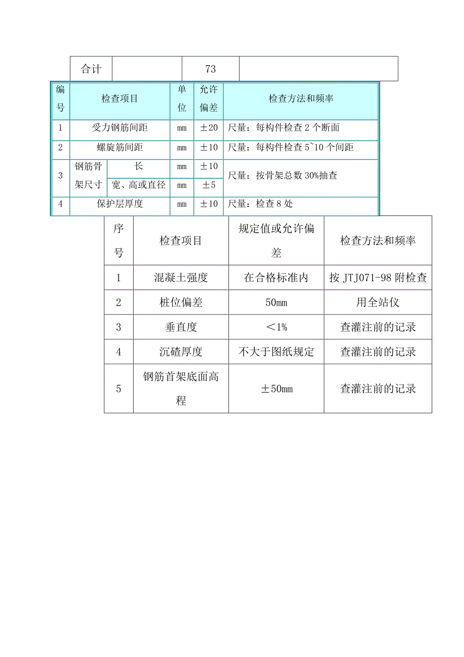 精彩冲击成孔桩施工计划_第2页