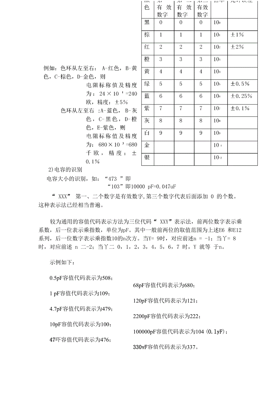 集成运放应用电子工艺实习报告_第4页