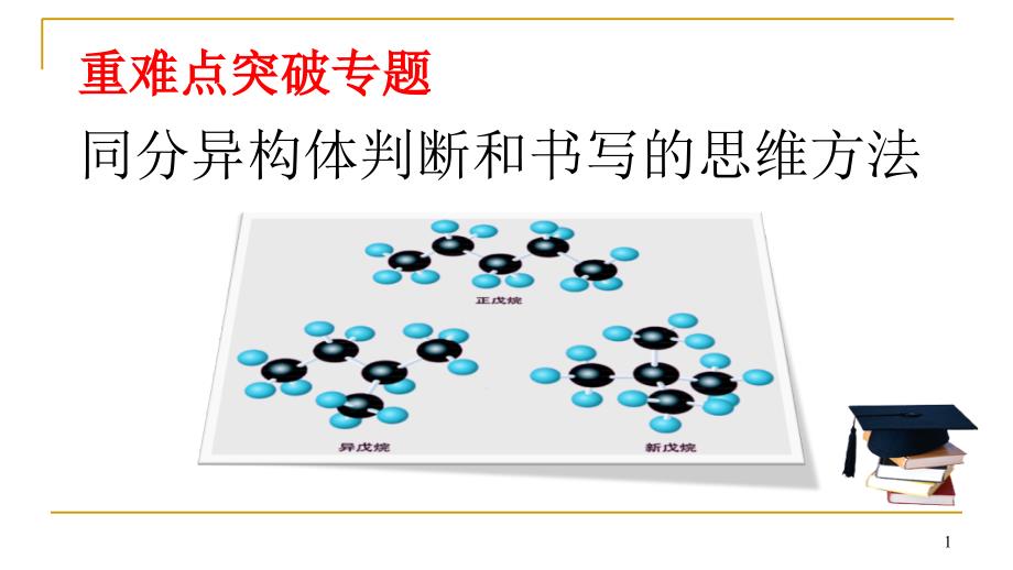 化学选修五同分异构体判断和书写的思维方法课件_第1页