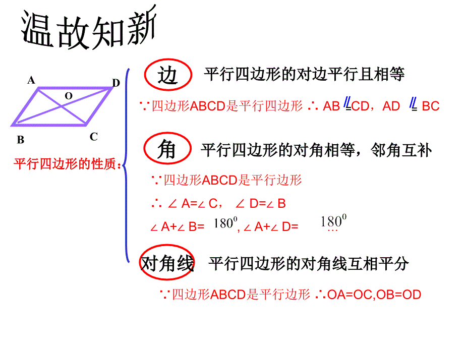 平行四边形的判定一PPT课件_第2页