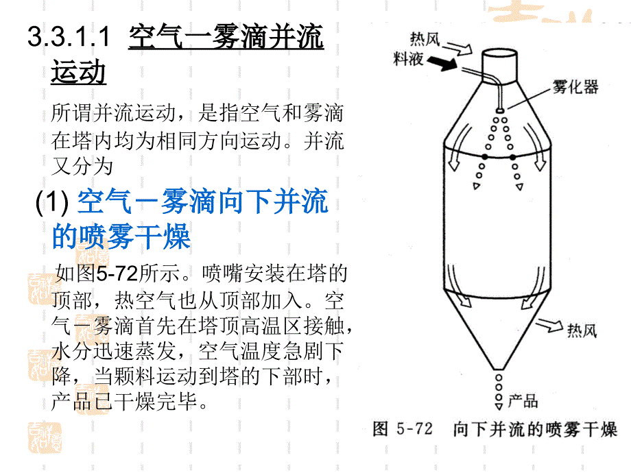 干燥技术第三节-喷雾干燥塔的结构设计和尺寸估算教学提纲课件_第2页