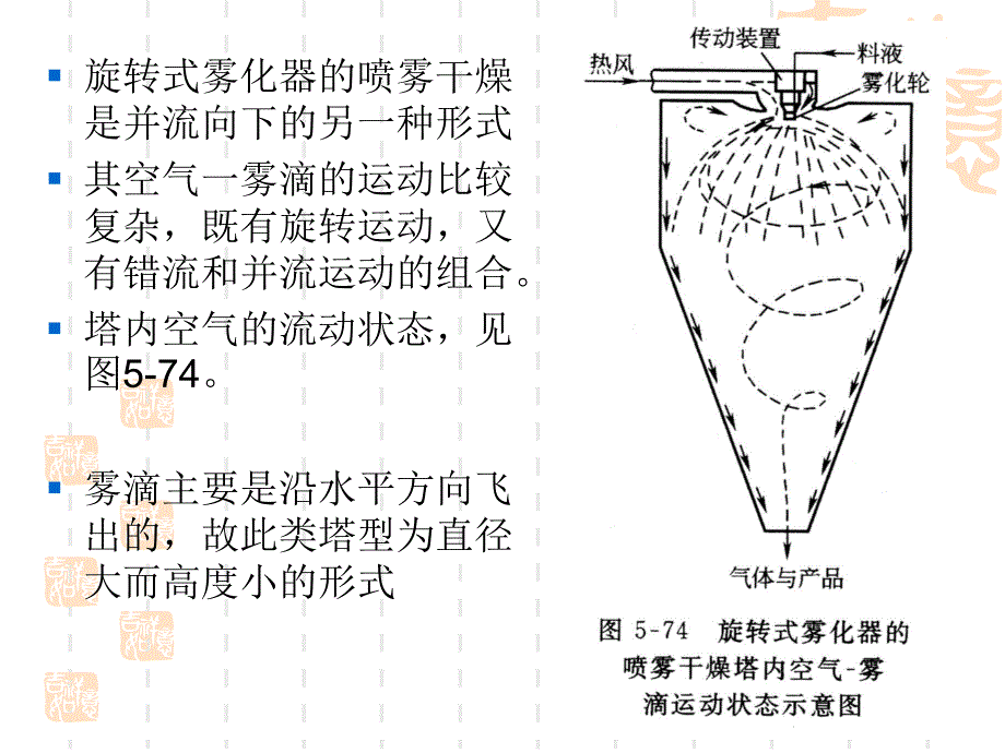 干燥技术第三节-喷雾干燥塔的结构设计和尺寸估算教学提纲课件_第4页