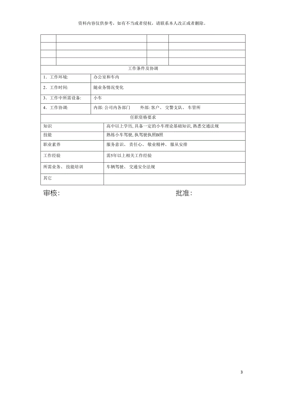 电力集团大型配件配套企业车辆驾驶员岗位说明书模板_第3页