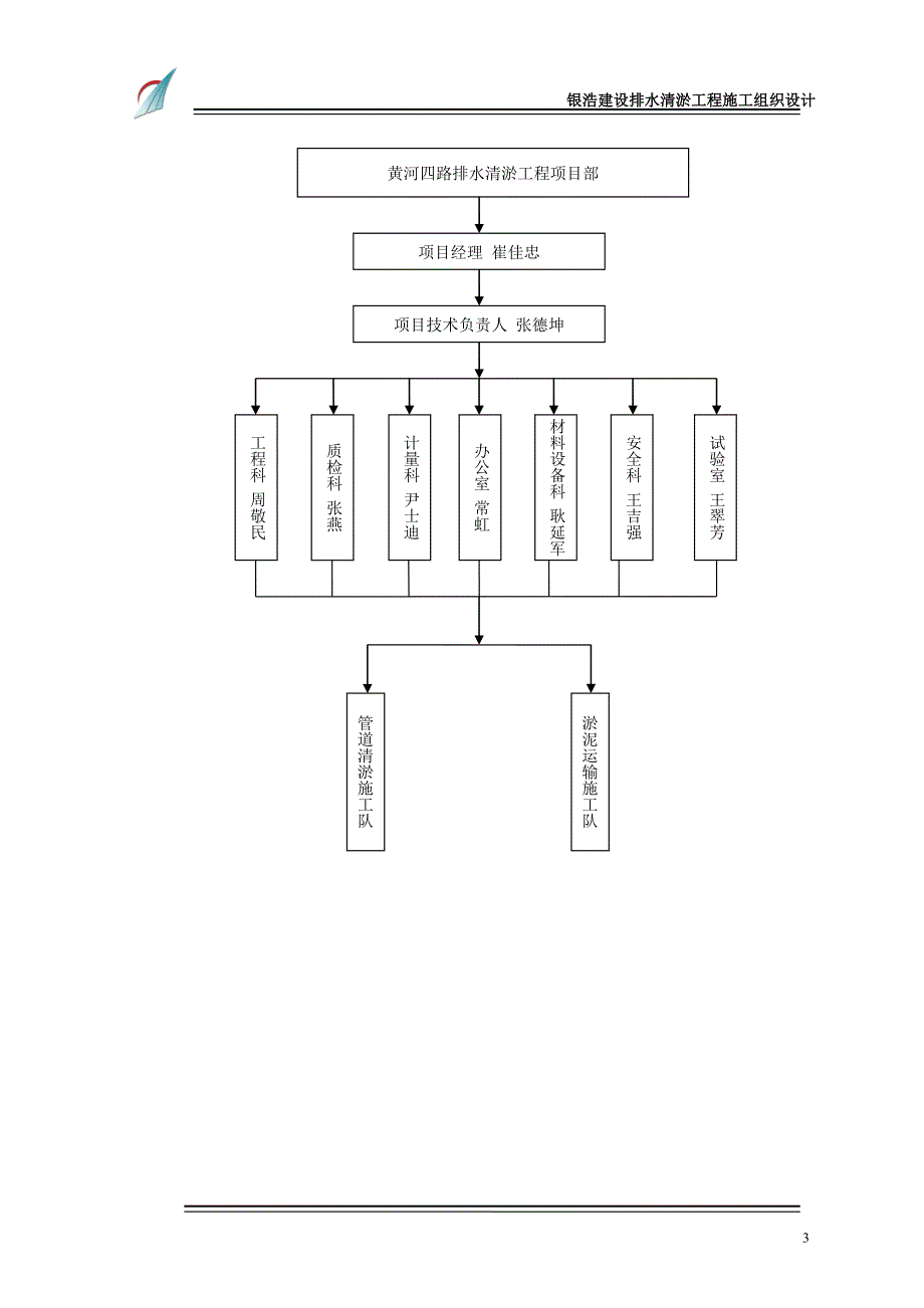 污水管道疏通总体方案_第4页