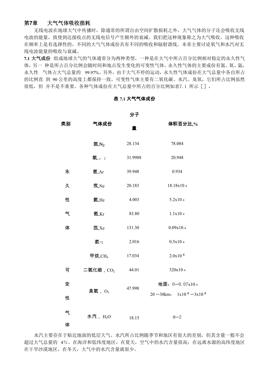 07大气气体吸收损耗_第1页