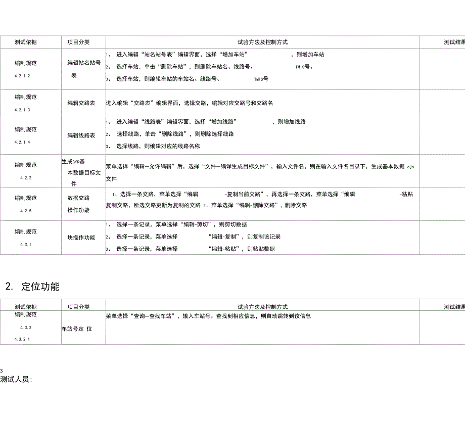 GYK基本数据编辑软件测试大纲V12_第3页