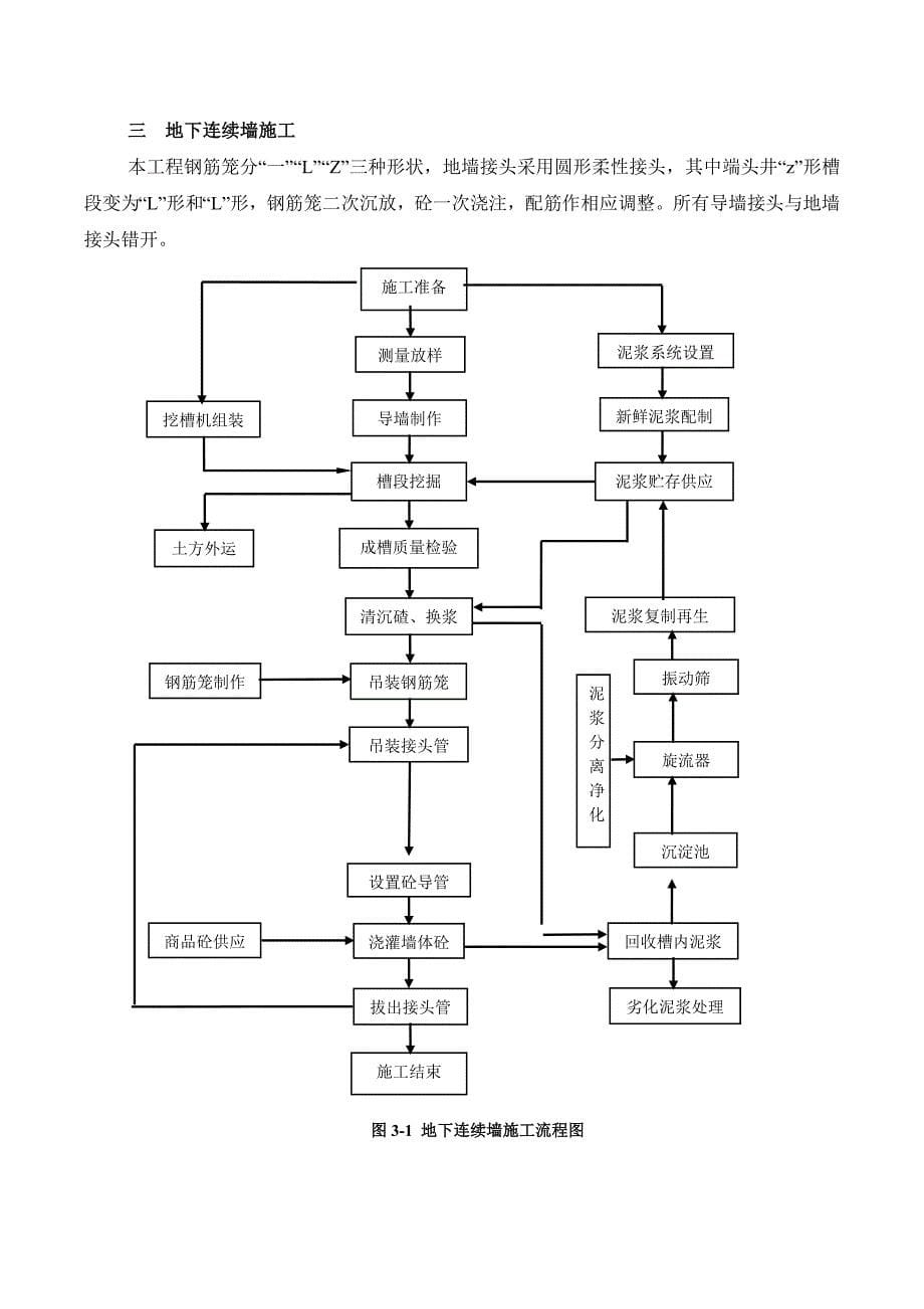 地铁车站明挖顺作法施工技术(已读)_第5页