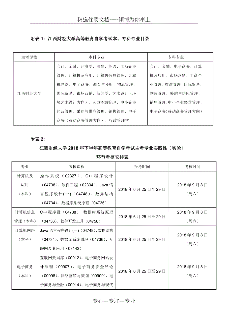 江西财经大学2018年下半年高等教育自学考试_第3页