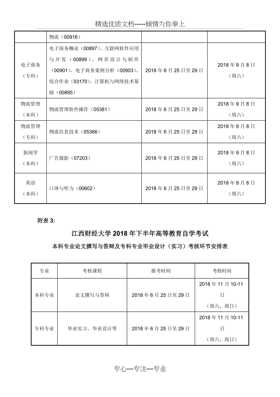 江西财经大学2018年下半年高等教育自学考试_第4页