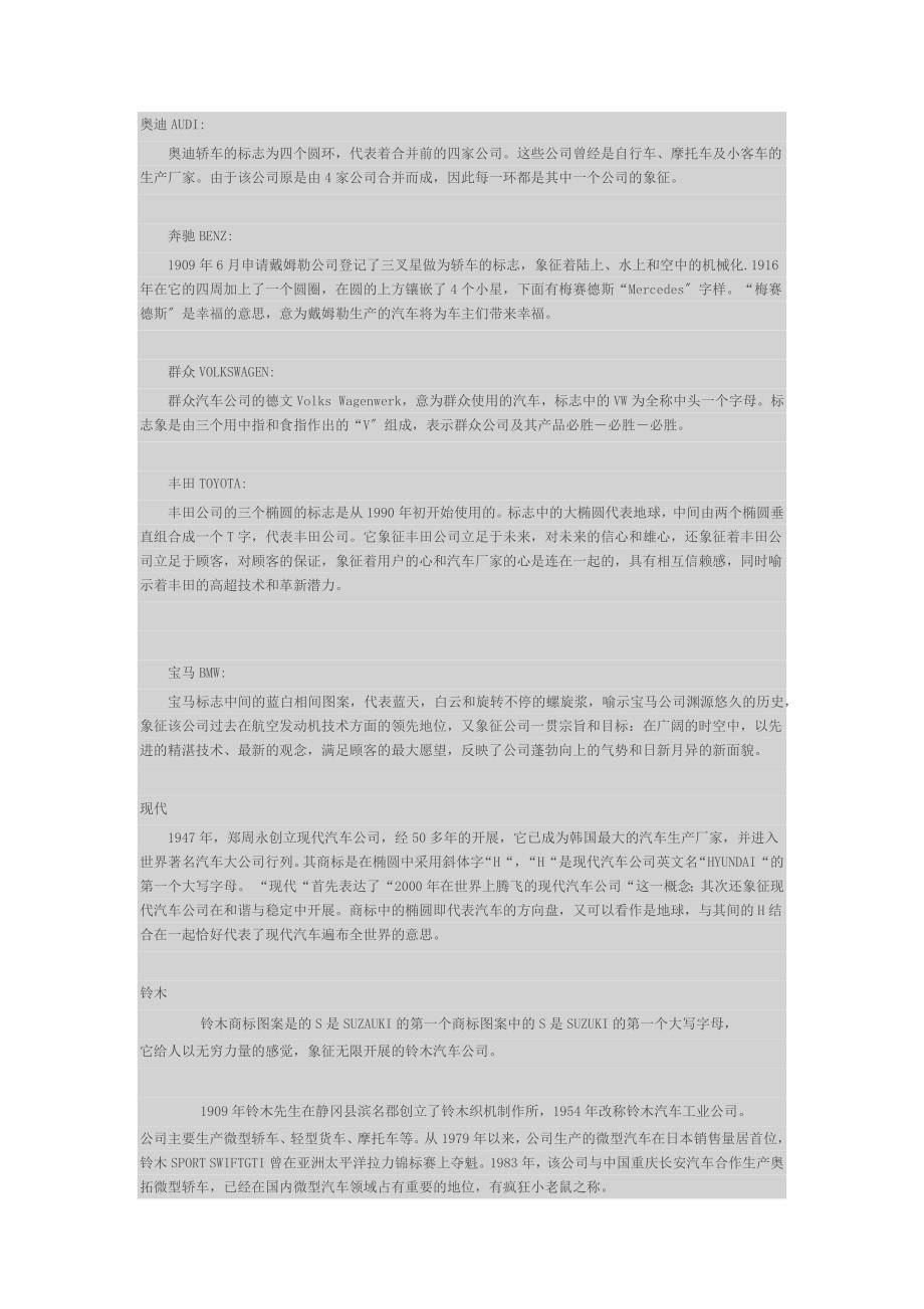常见的标志含义_第1页
