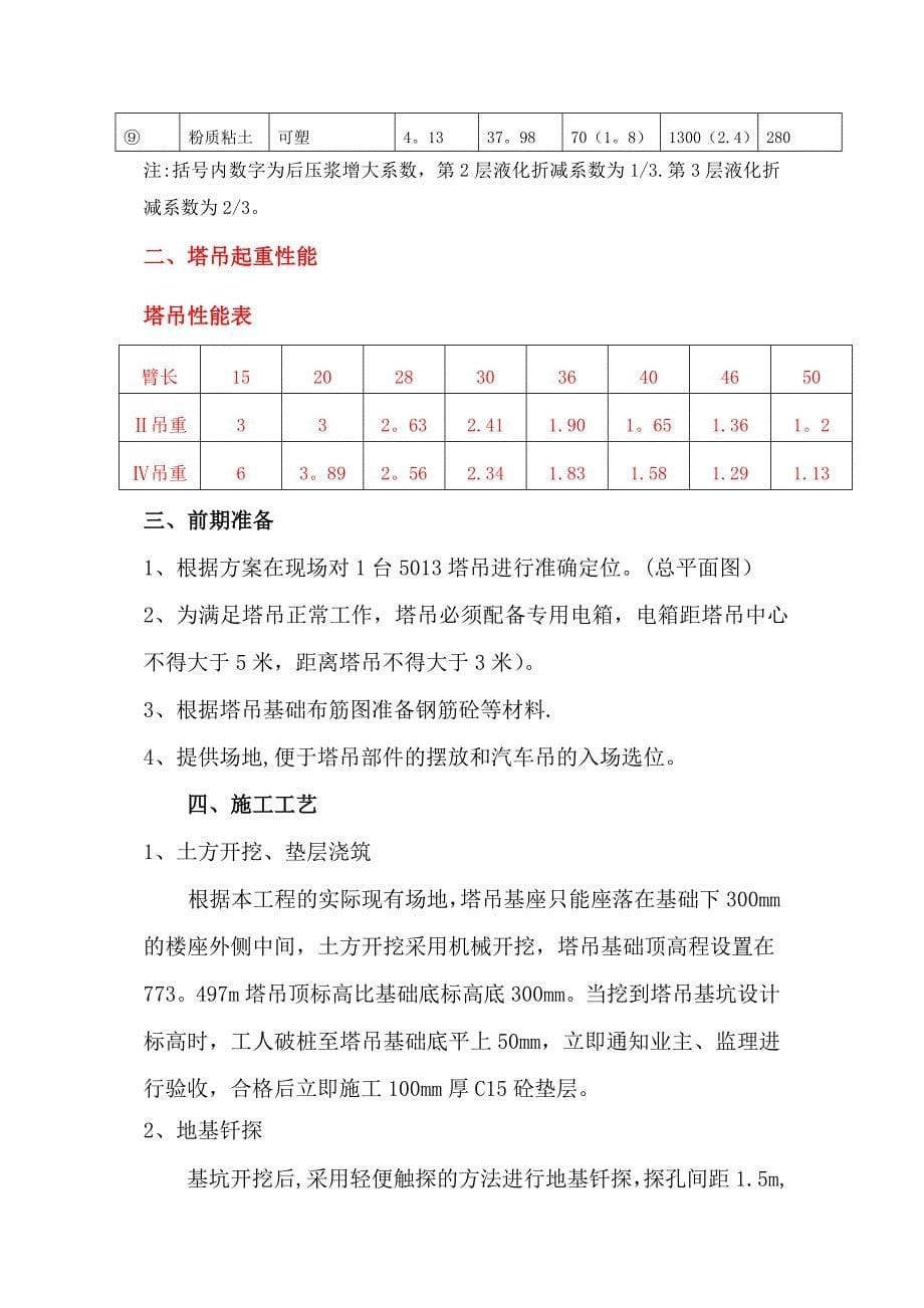 QTZ513塔吊基础施工方案_第5页