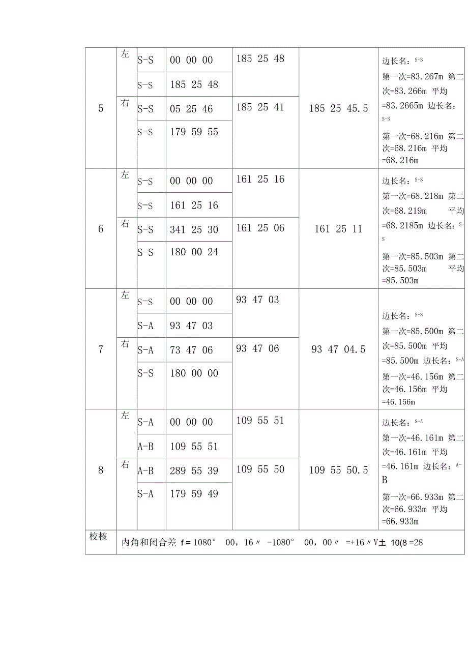 导线测量外业记录表完整_第3页