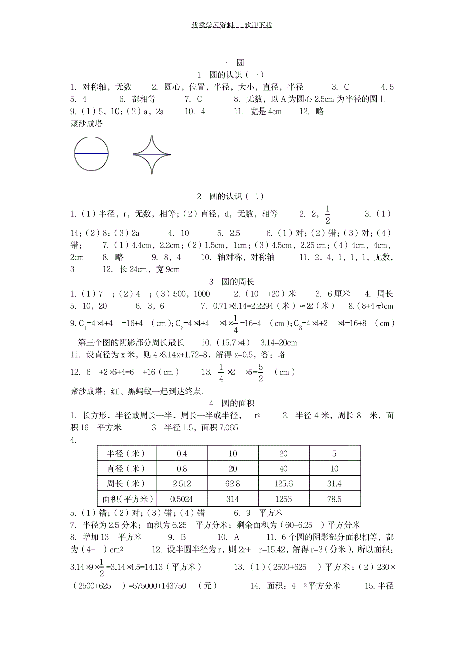 数学六年级上下资源与评价答案_中学教育-中考_第1页