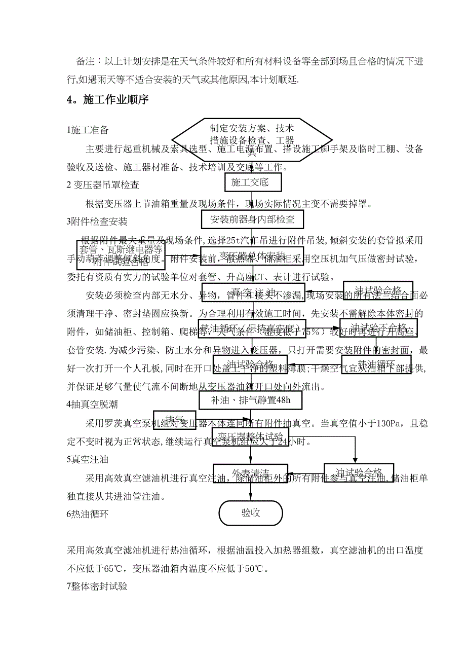 XX主变安装施工方案(DOC 29页)_第3页