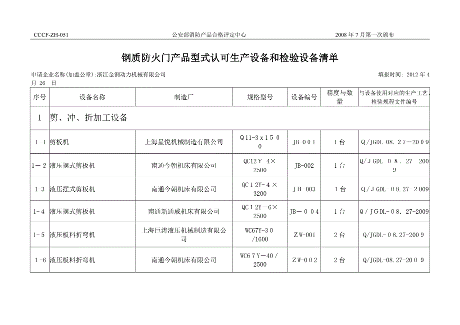 生产设备和检验设备清单_第1页