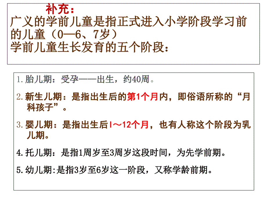 学前卫生学绪论PPT课件_第3页