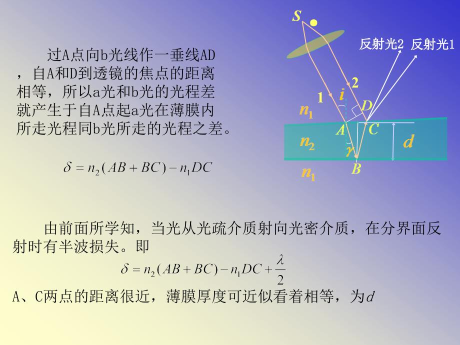 薄膜等厚干涉_第3页