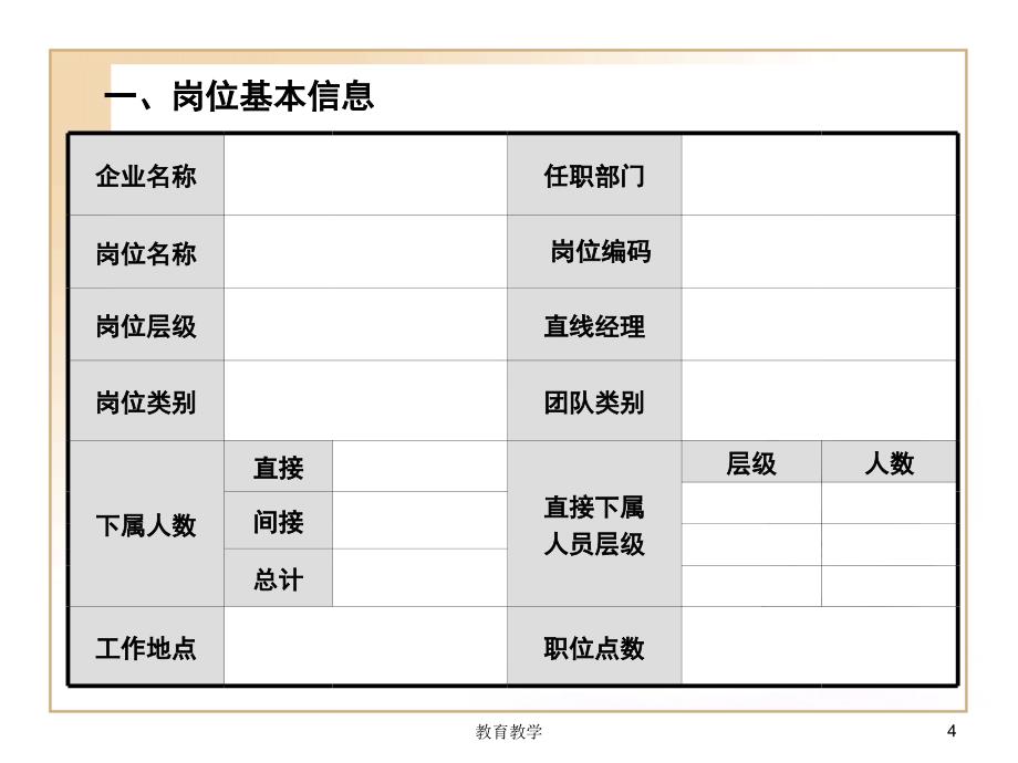 岗位手册模板高教课堂_第4页