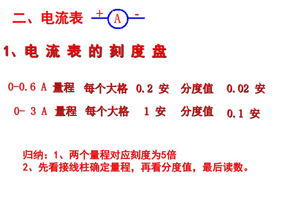 电流和电流表的使用板书.ppt_第3页