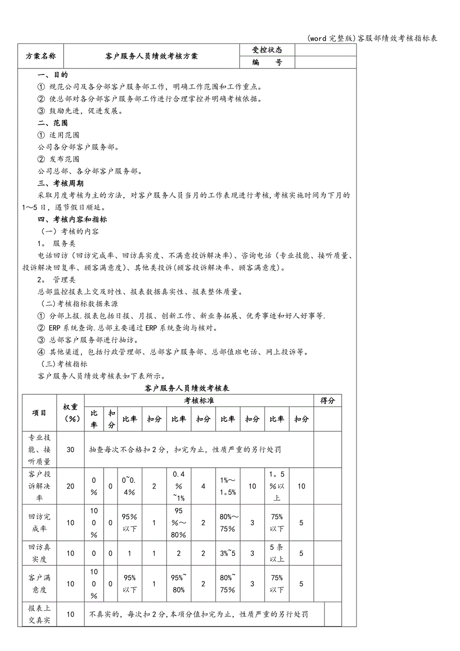 (word完整版)客服部绩效考核指标表.doc_第4页