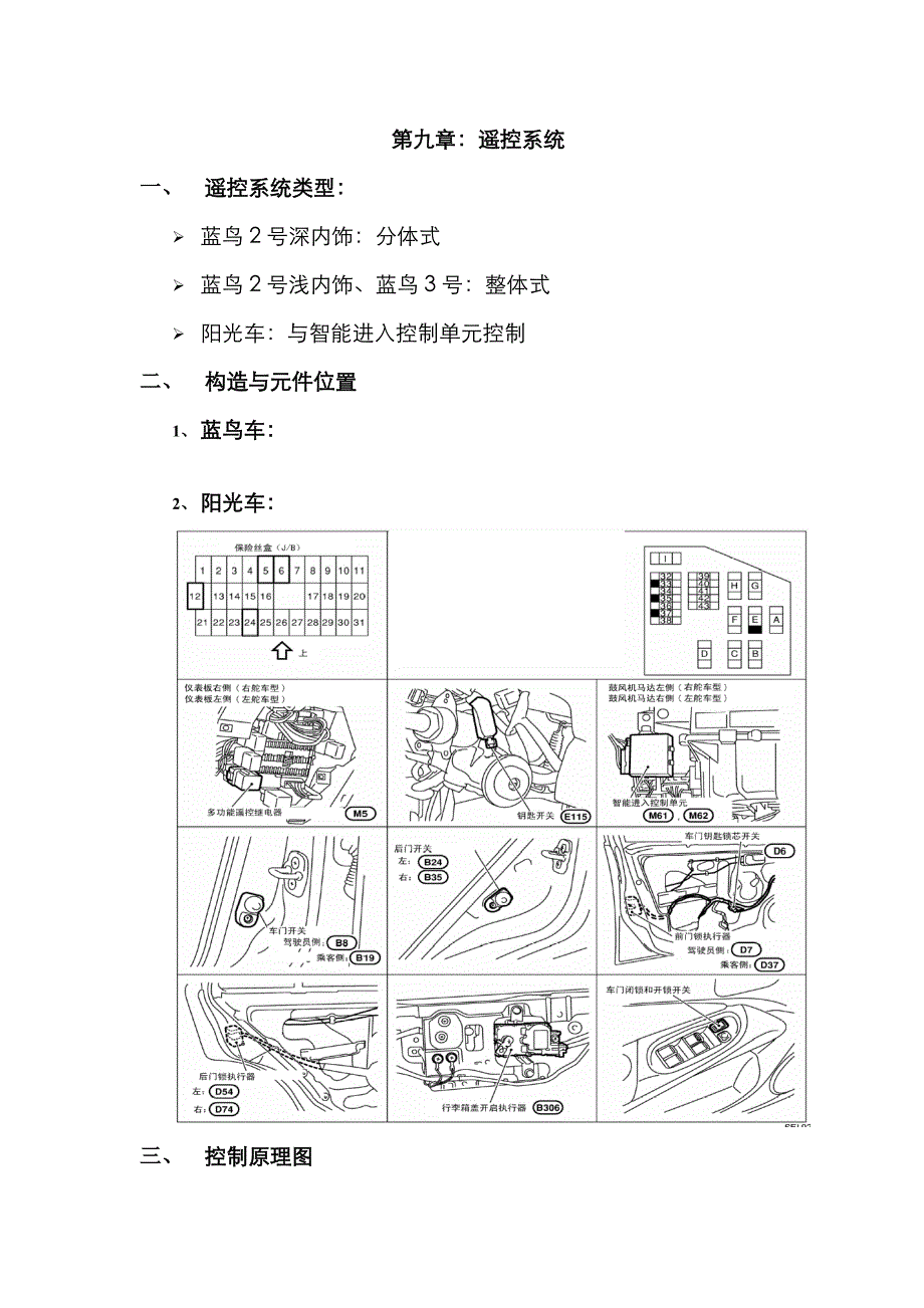 汽车遥控系统_第1页